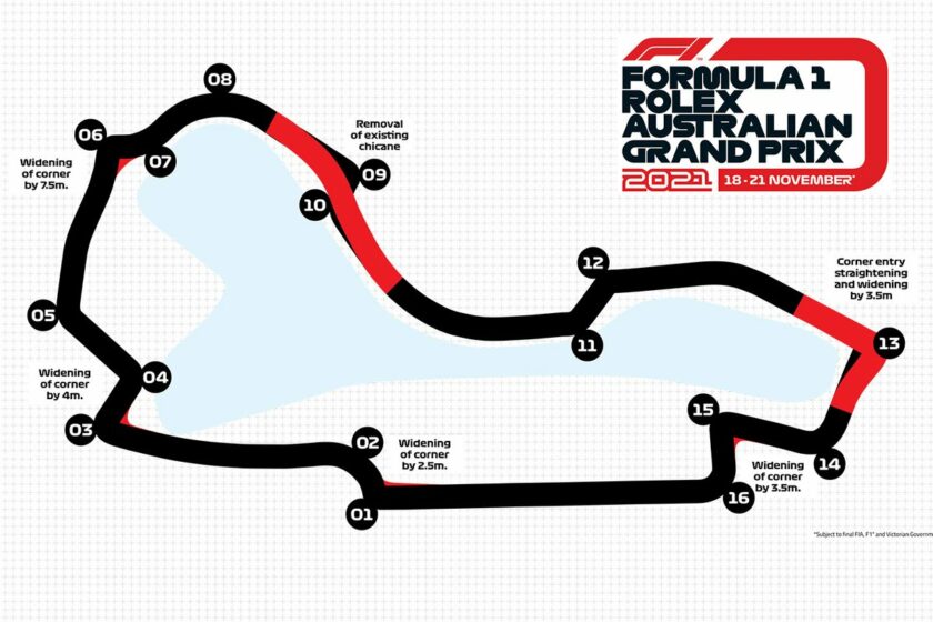 Kikapnak egy sikánt az Albert Parkból, a Supercars is indulhat az új pályán