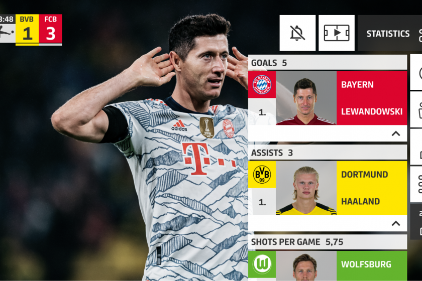 Az ARENA4+ Európában elsőként kínálja a Bundesliga interaktív közvetítéseit
